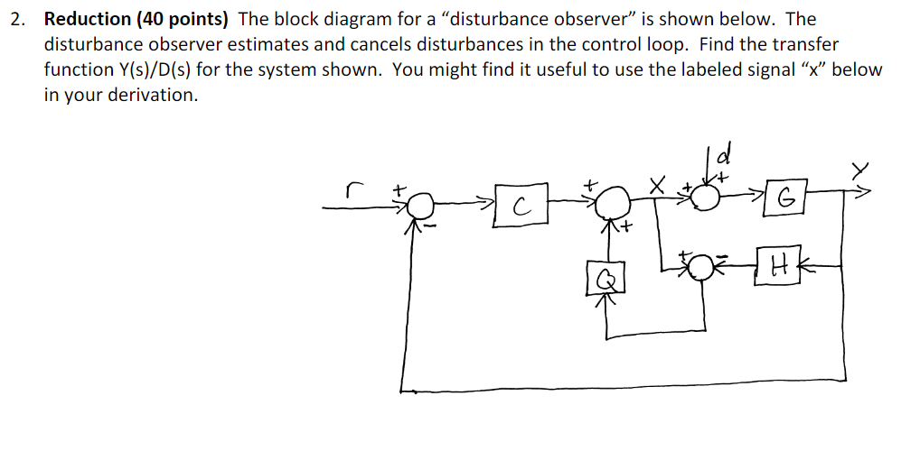 Solved 2. Reduction (40 points) The block diagram for a