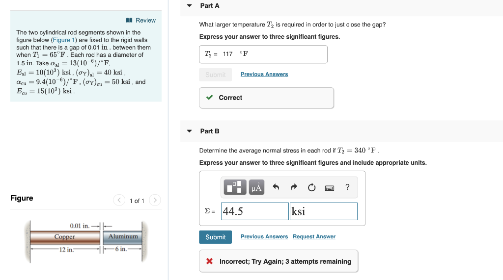 Solved Determine the average normal stress in each rod if | Chegg.com