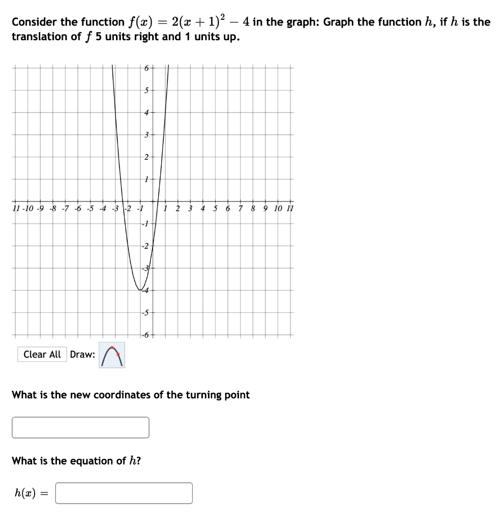 Solved Consider the function f(x) = 2(x + 1)2 – 4 in the | Chegg.com