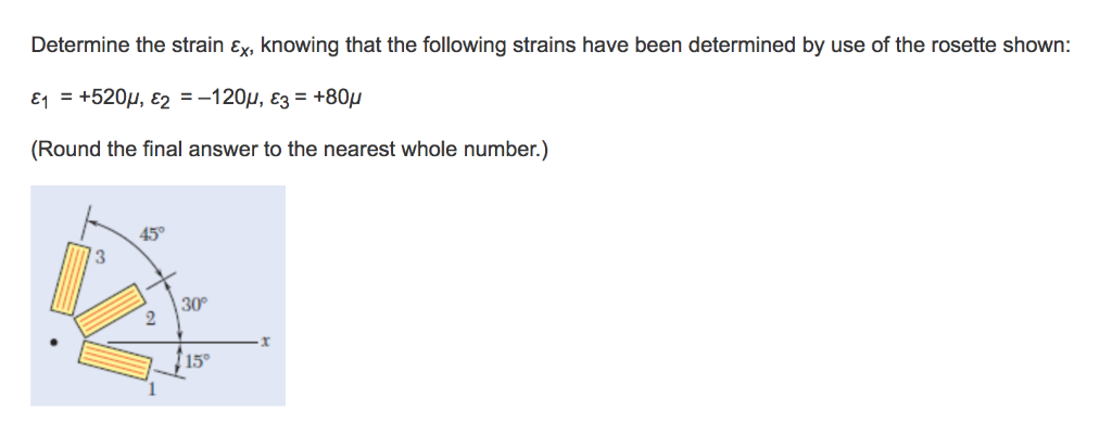 Solved Determine the strain Ex, knowing that the following | Chegg.com