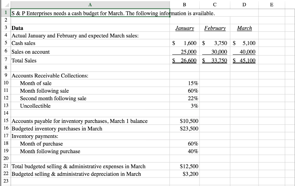 Solved A C D 1 S & P Enterprises needs a cash budget for | Chegg.com