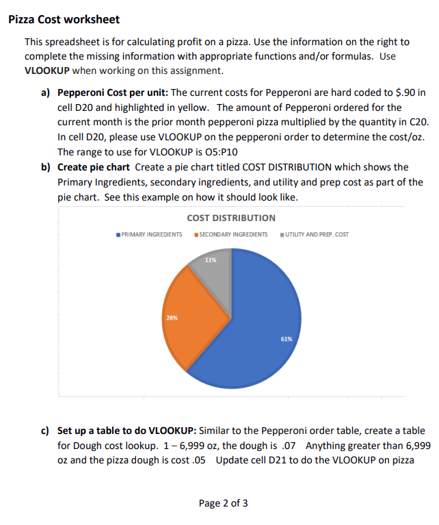 Solved Pizza Cost worksheet This spreadsheet is for | Chegg.com