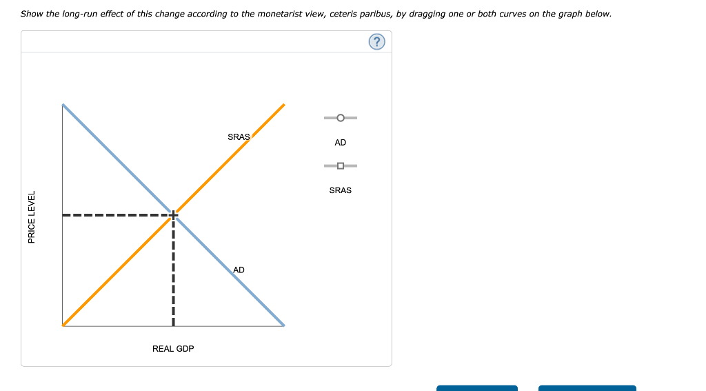 Solved 2. Monetarism Which Of The Following Is A Position | Chegg.com