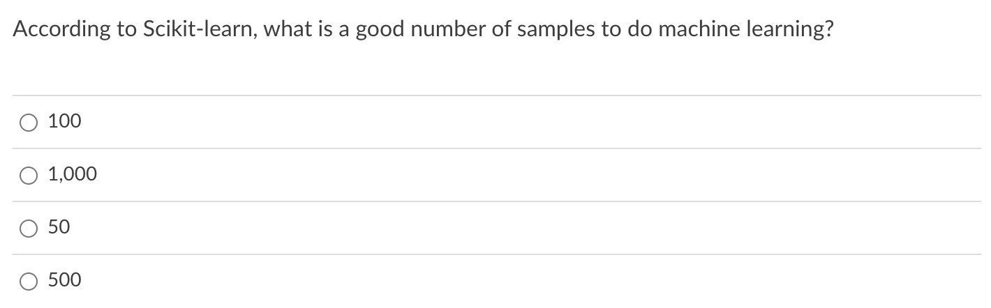 solved-according-to-scikit-learn-what-is-a-good-number-of-chegg