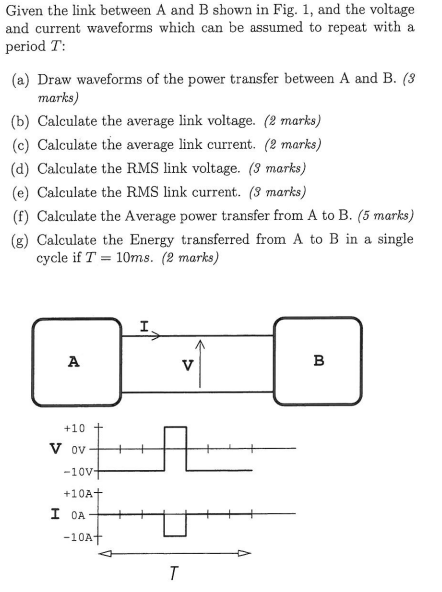 Solved Given The Link Between A And B As Shown In The | Chegg.com