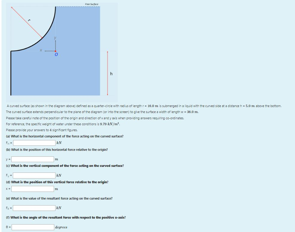 Solved Free Surface A curved surface (as shown in the | Chegg.com