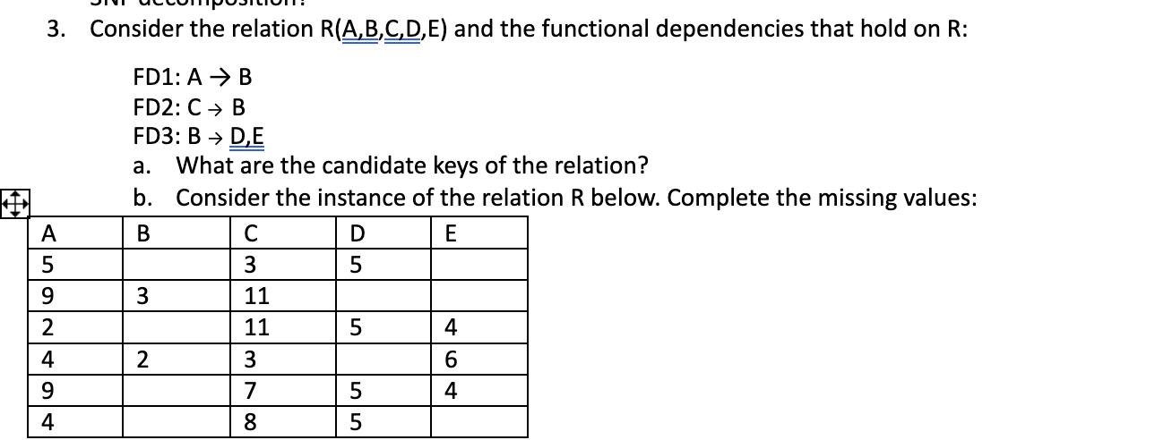 Solved 3. Consider The Relation R(A,B,C,D,E) And The | Chegg.com