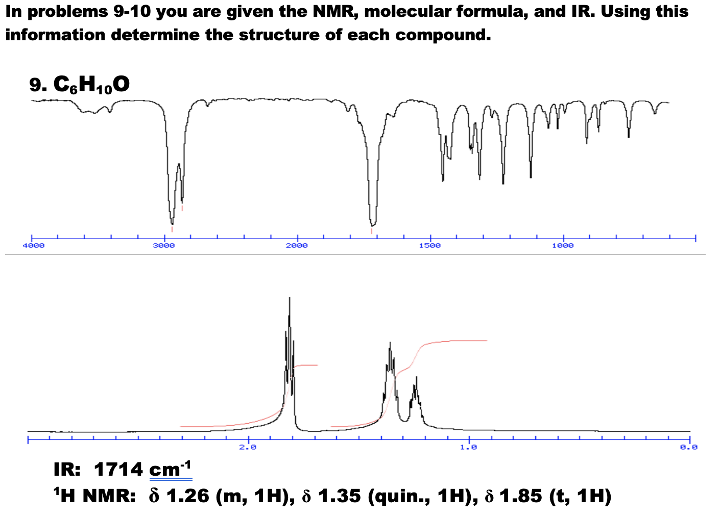 Solved In problems 9-10 you are given the NMR, molecular | Chegg.com