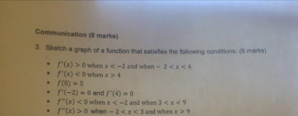 Solved 3. Sketch a graph of a function that satisfies the | Chegg.com