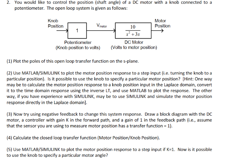 Solved 2. You would like to control the position (shaft | Chegg.com