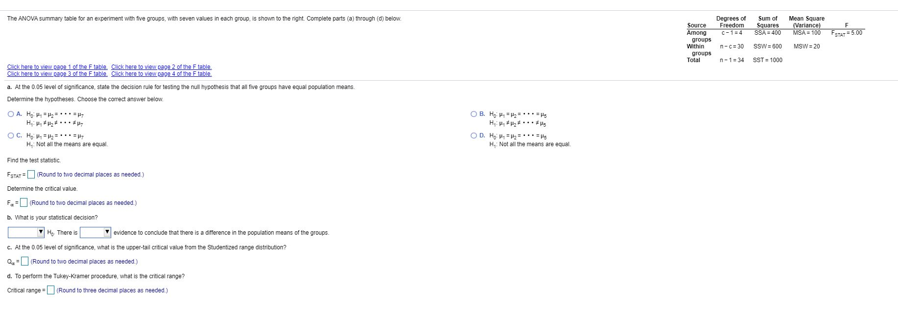 The ANOVA summary table for an experiment with five | Chegg.com