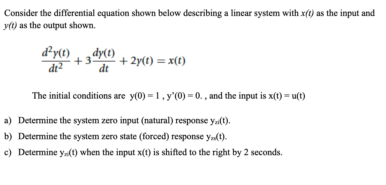 Solved Consider the differential equation shown below | Chegg.com