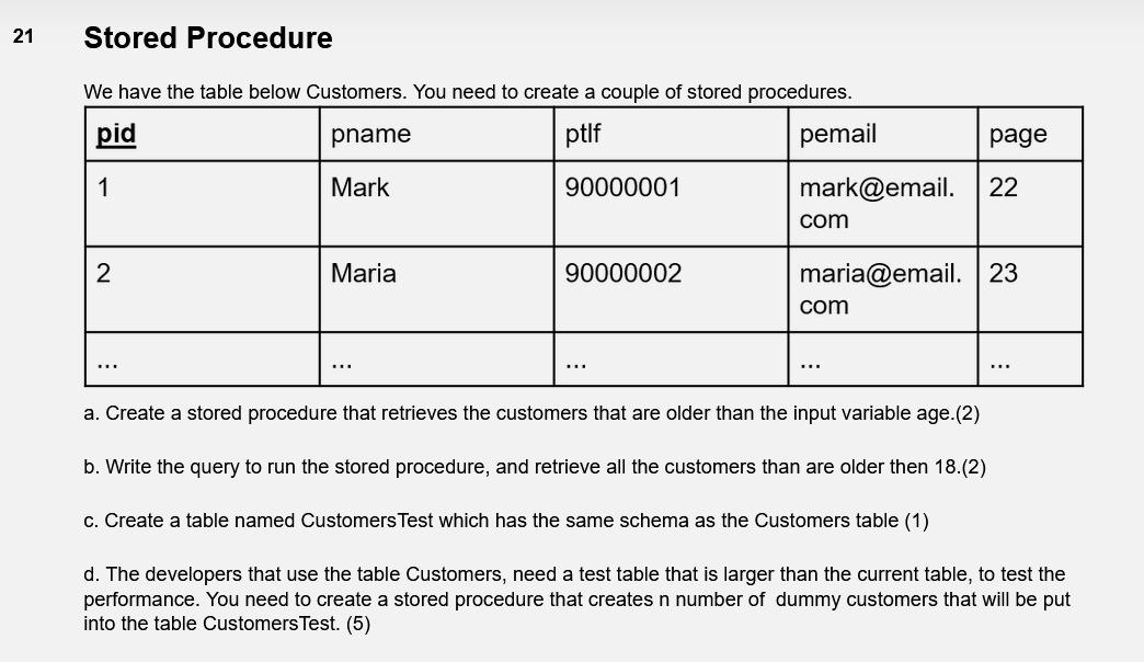 Solved 21 Stored Procedure We have the table below | Chegg.com