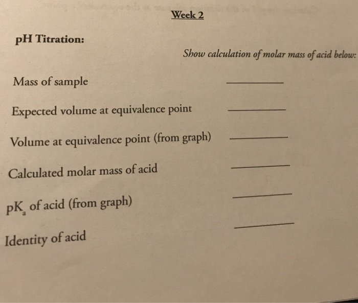 Solved Week 2 H Titration Show calculation of molar mass of