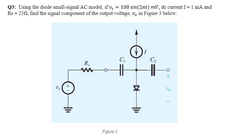 Solved Q3: Using the diode small-signal/AC model, if vs = | Chegg.com