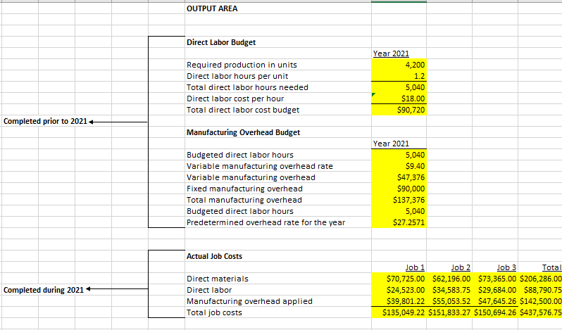 Solved A B C D E F G 3 4 BUDGET ASSUMPTIONS 5 6 Production | Chegg.com