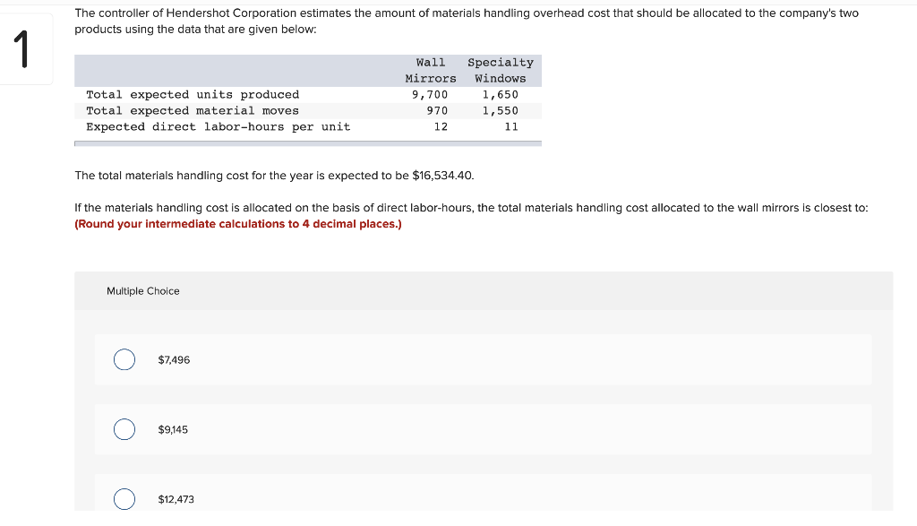Solved The controller of Hendershot Corporation estimates