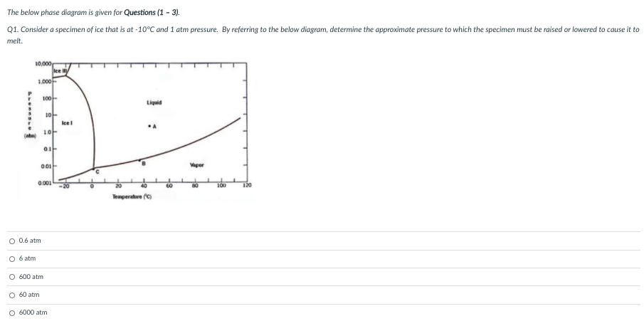 Solved The below phase diagram is given for Questions (1 - | Chegg.com