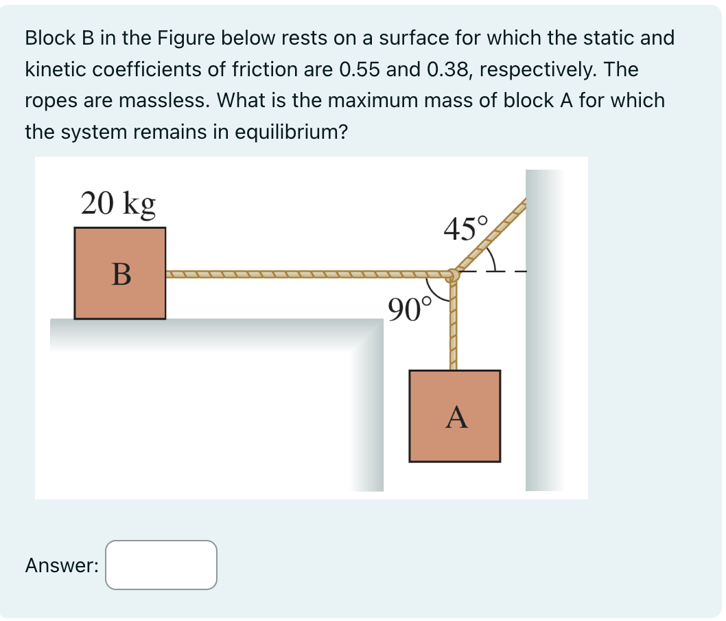 Solved Block B ﻿in the Figure below rests on a surface for | Chegg.com