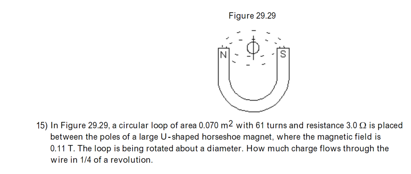 Solved Figure 29.29 15) In Figure 29.29 , a circular loop of | Chegg.com
