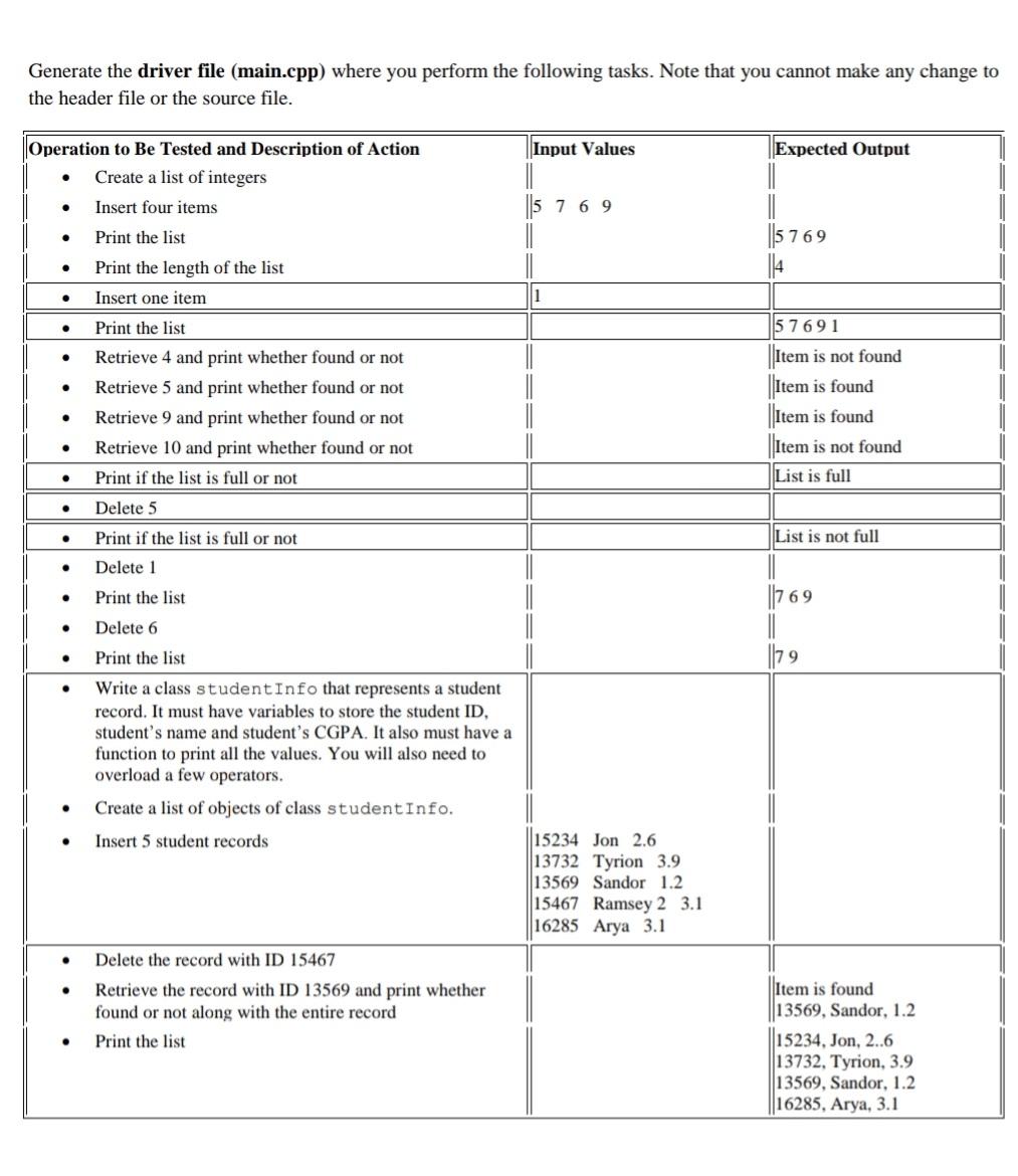 Solved In Today's Lab We Will Design And Implement The List | Chegg.com