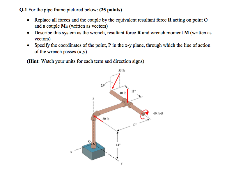 Solved Q.1 For the pipe frame pictured below: (25 points) • | Chegg.com