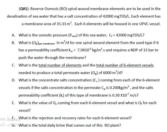 Solved (Q#1): Reverse Osmosis (RO) spiral wound membrane | Chegg.com