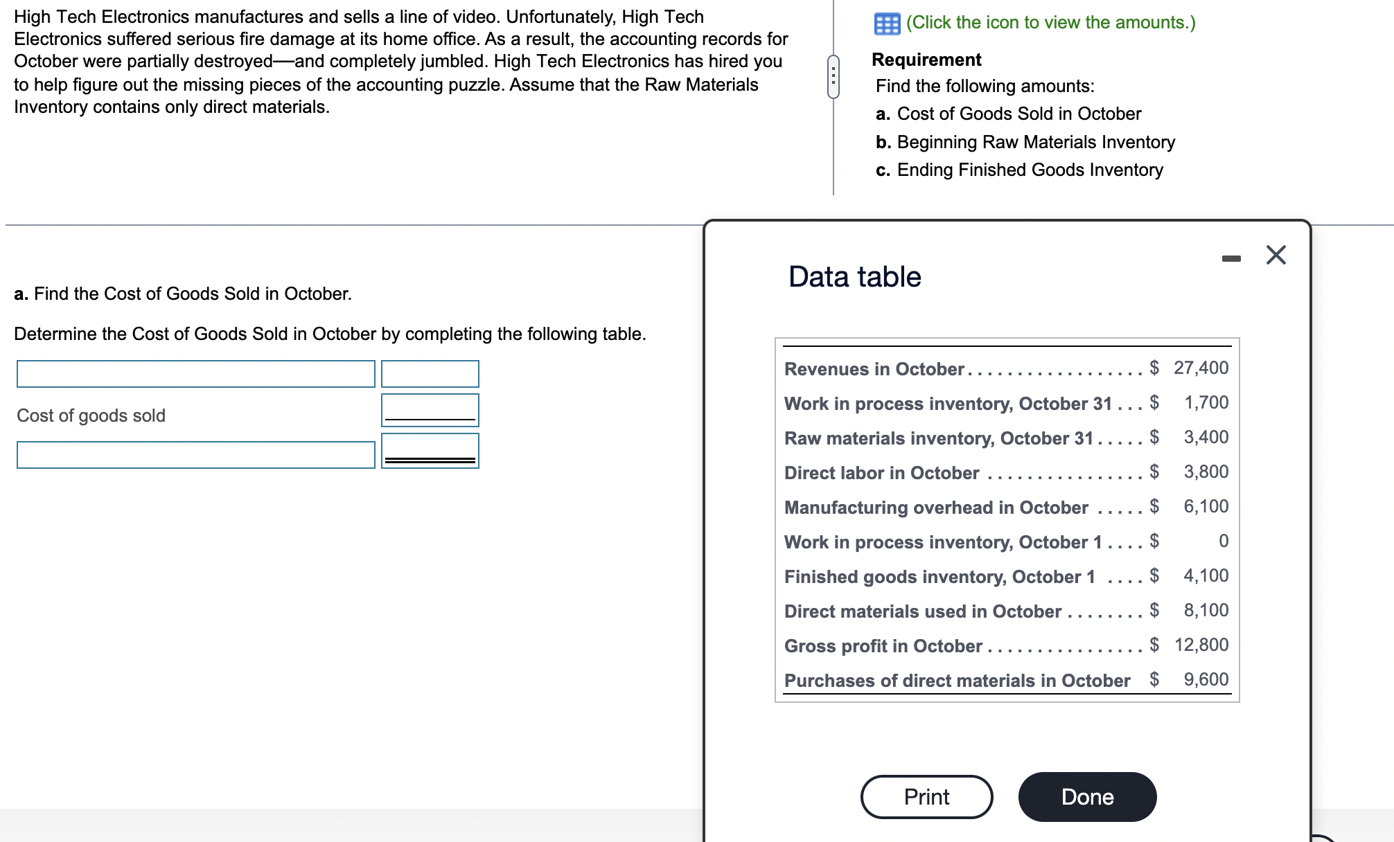 Solved B. Find The Beginning Raw Materials Inventory. | Chegg.com