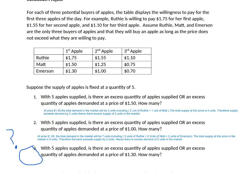 Solved For each of three potential buyers of apples, the