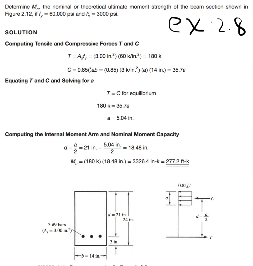 Solved Note: where applicable, for the modulus of rupture, | Chegg.com