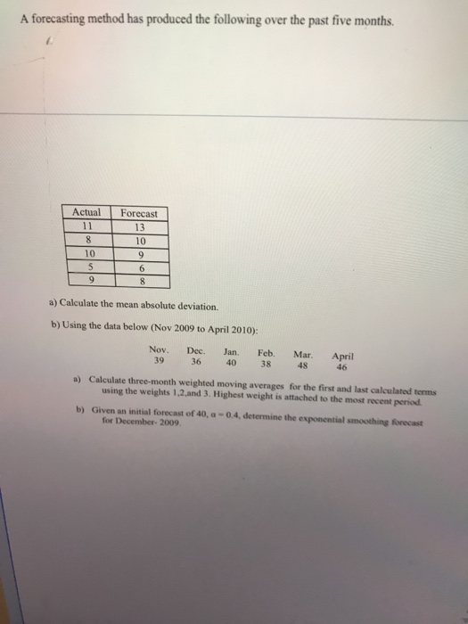 Solved A Forecasting Method Has Produced The Following Over | Chegg.com