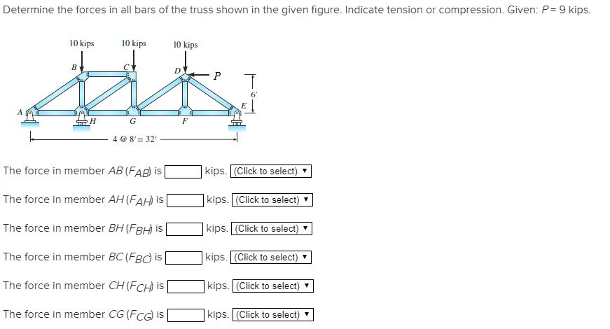 Solved Determine the forces in all bars of the truss shown | Chegg.com