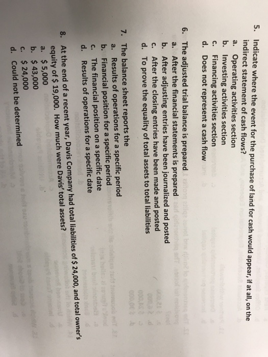 Solved 5. Indicate where the event for the purchase of land