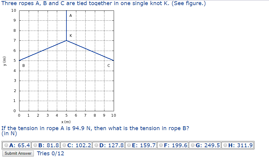 Solved Three ropes A, B and C are tied together in one | Chegg.com