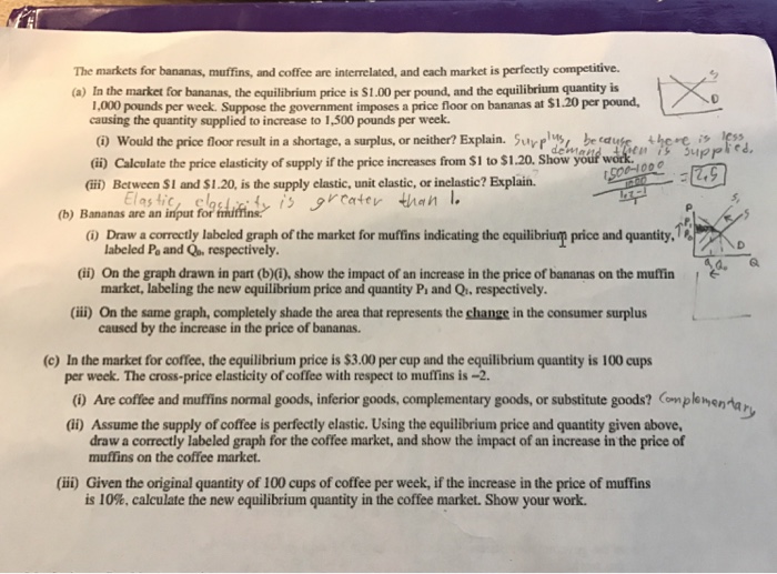 Solved The markets for bananas, muffins, and coffee are