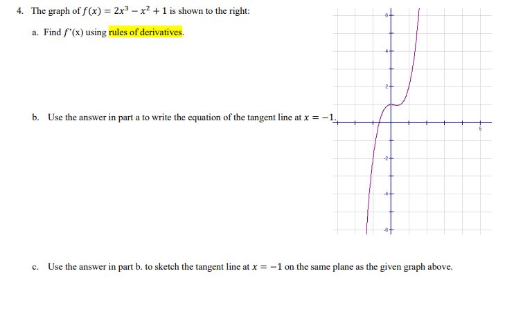 Solved 4. The graph of f(x) = 2x3 – x2 + 1 is shown to the | Chegg.com