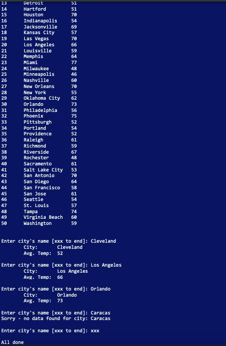 Solved Write a C++ app to implement a database holding the | Chegg.com