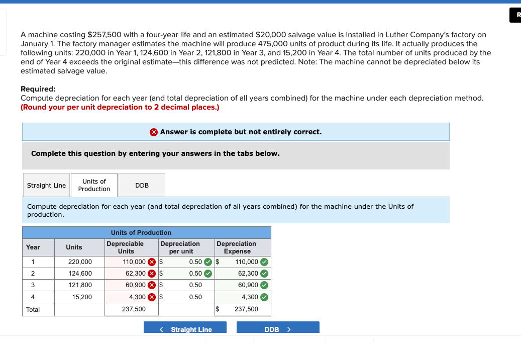 solved-r-a-machine-costing-257-500-with-a-four-year-life-chegg