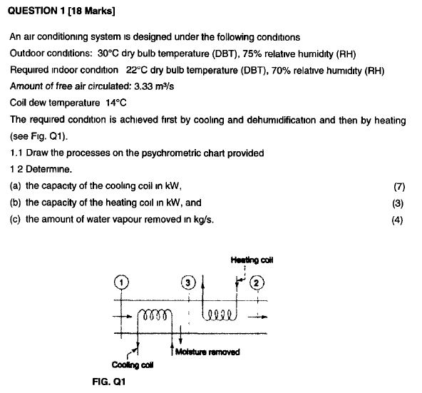 Solved QUESTION 1 [18 Marks] An air conditioning system is | Chegg.com