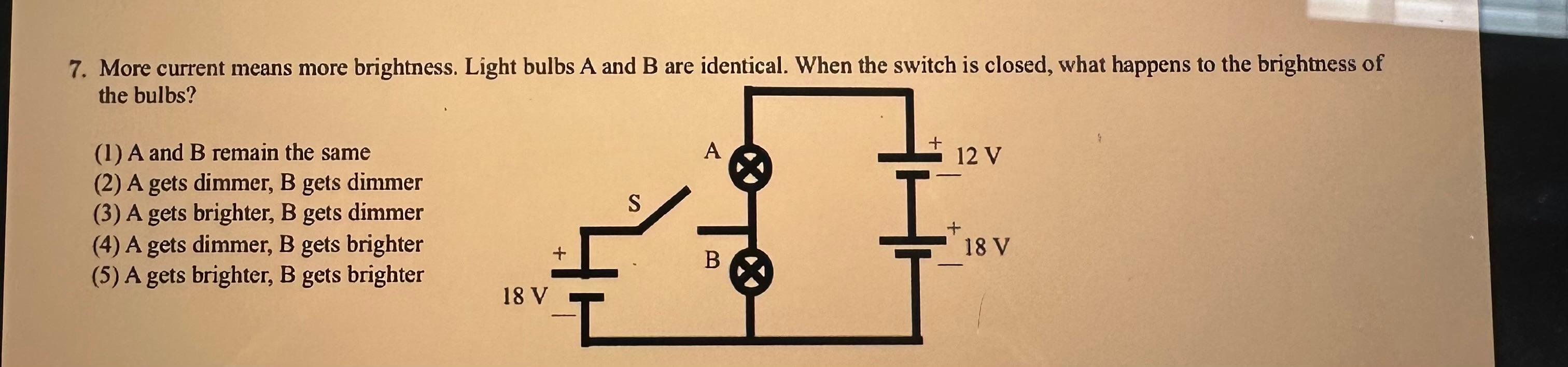 Led dimmer pull switch bathroom