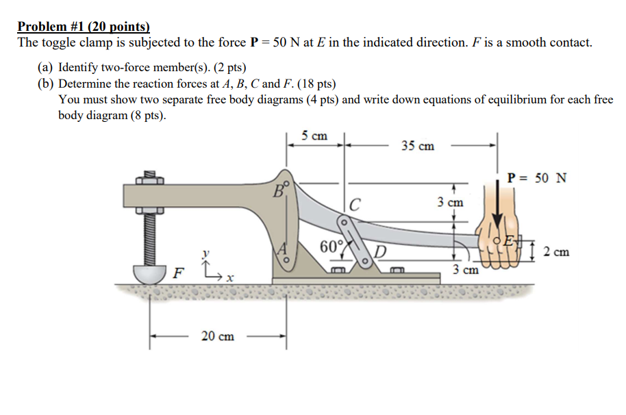 Solved Problem 1 (20 points) The toggle clamp is subjected