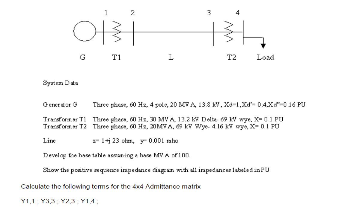 Solved A. Develop the base table assuming a base MVA of | Chegg.com