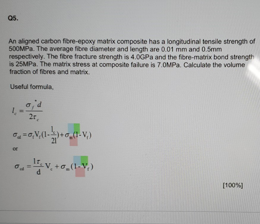 Solved Q5. An aligned carbon fibreepoxy matrix composite