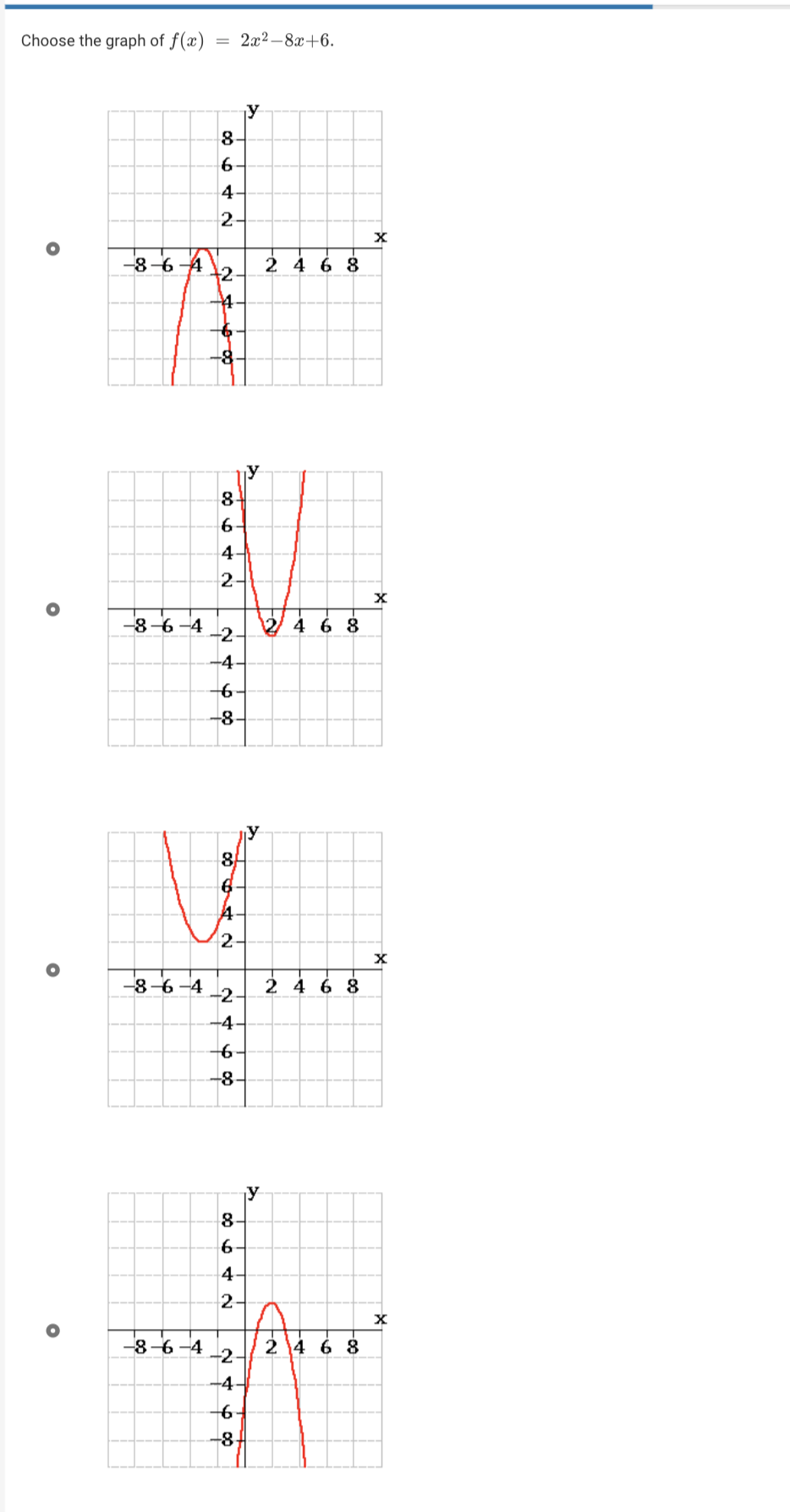 solved-choose-the-graph-of-f-x-2-x2-8x-6-8-6-4-2-o-chegg