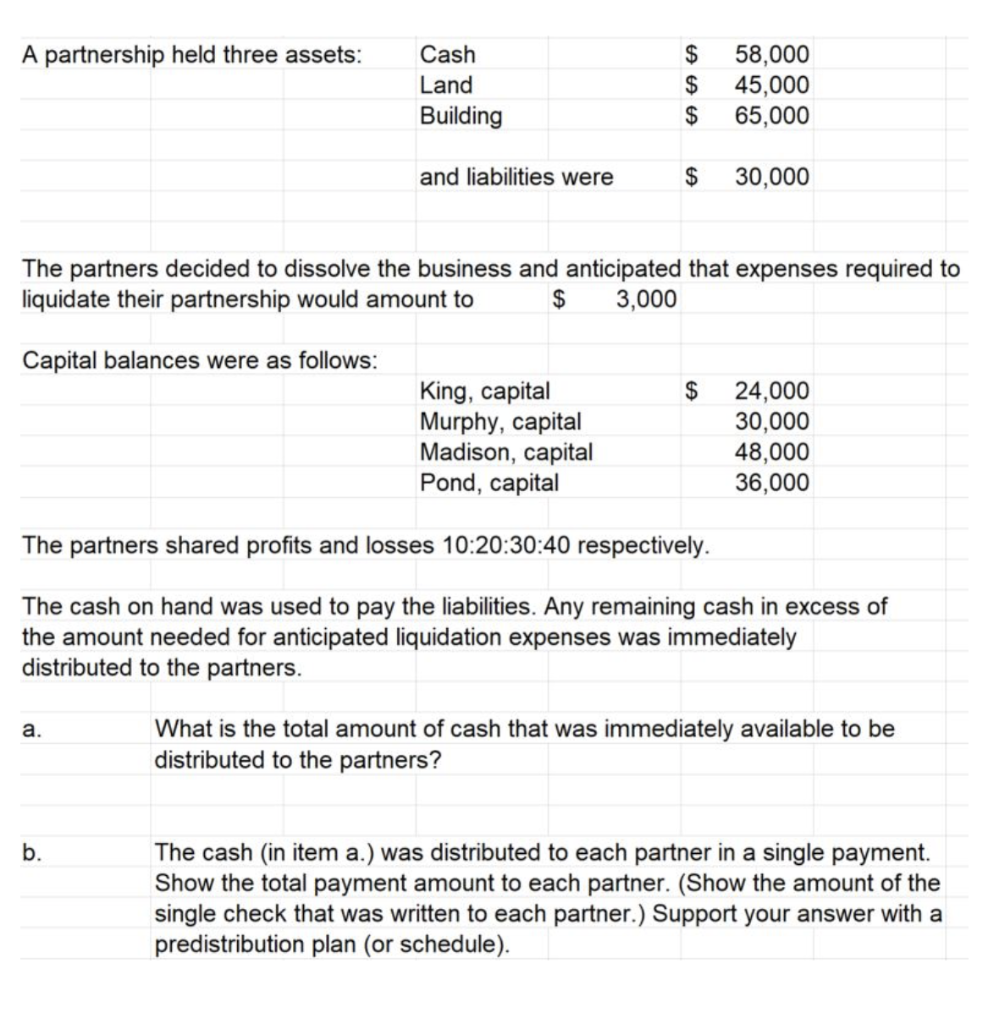 Solved A partnership held three assets Cash Land Building Ꮎ