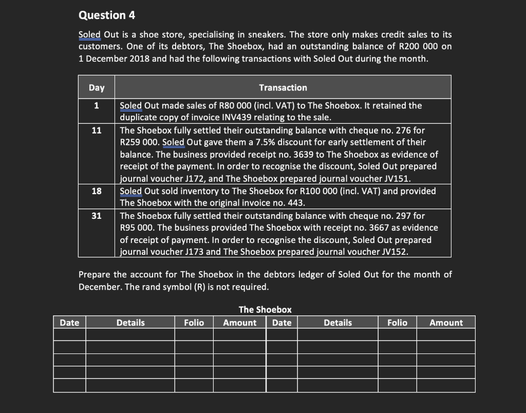 Solved Question 4 Soled Out is a shoe store specialising in Chegg