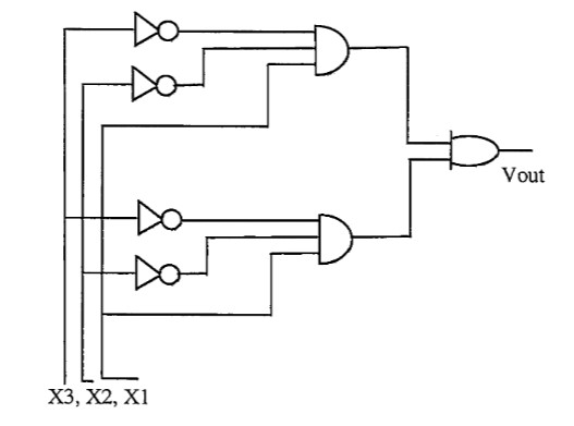 Solved Given the digital circuit shown below (featuring four | Chegg.com