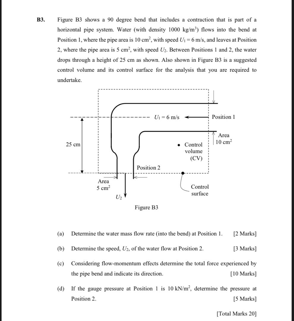 Solved B3. Figure B3 shows a 90 degree bend that includes a | Chegg.com