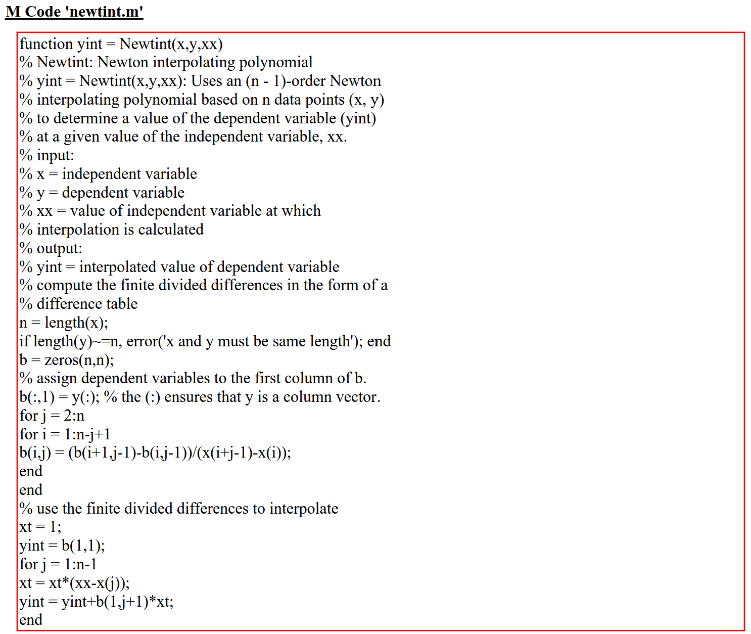 Solved Based On The Information From Question 3(b) Of | Chegg.com