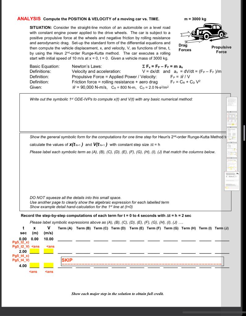 Situation Consider The Straight Line Motion Of An Chegg Com